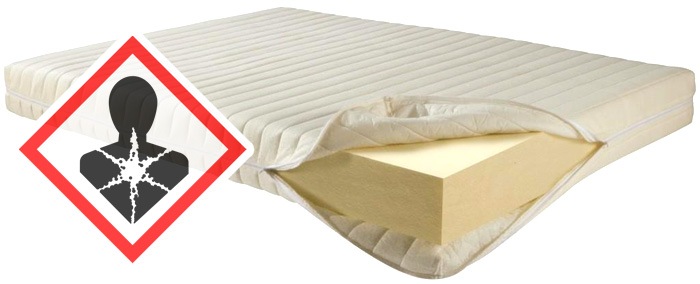 foam-mattress-topper-target