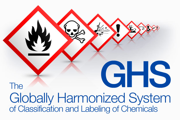 Understanding the New GHS Labeling System