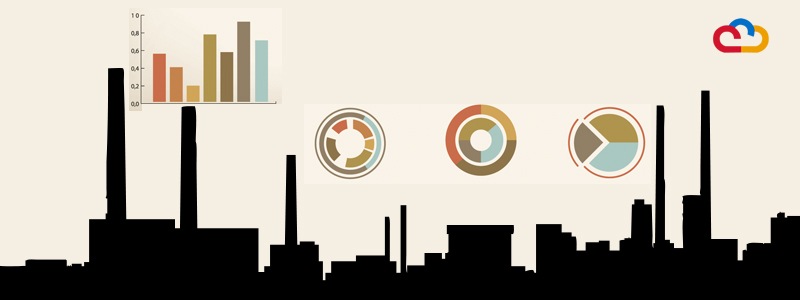 Industrial Data Management of Chemical in Right Way