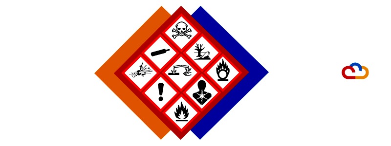 Implementation of the GHS in the US