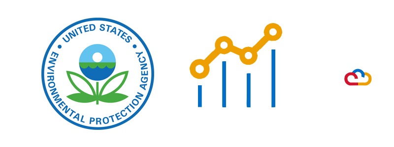 EPA's updated chemical dashboard includes exposure data