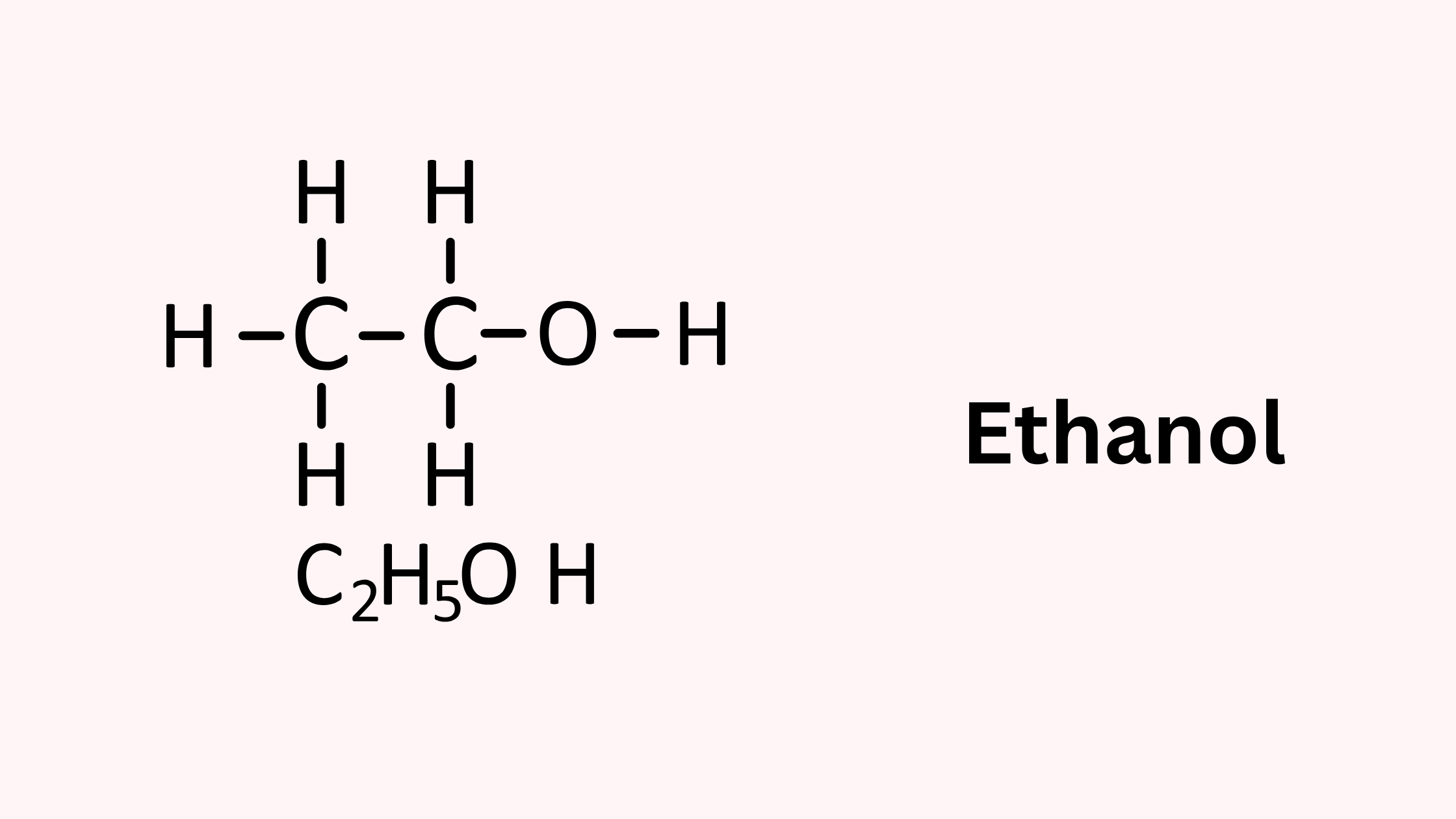 Ethanol Chemical Bond