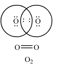 Medical Oxygen