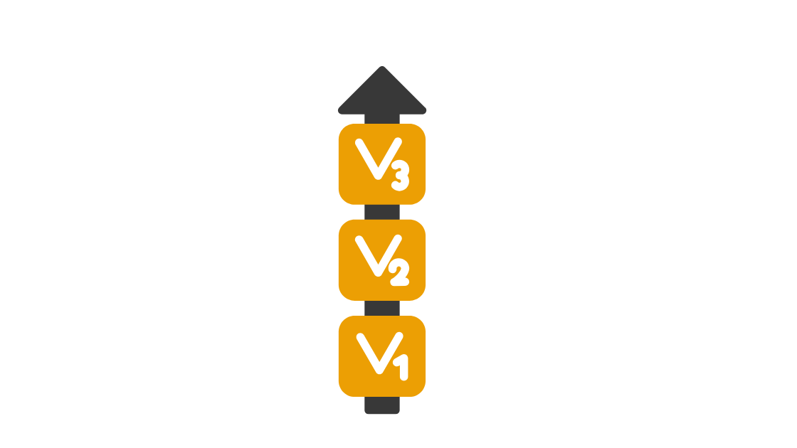 Version Control and Rapid Updates
