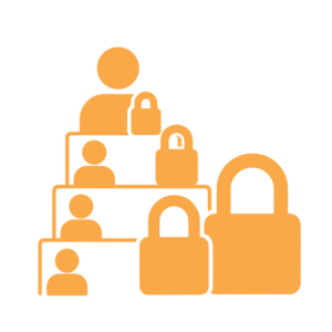 Role-Based Access Control (RBAC)